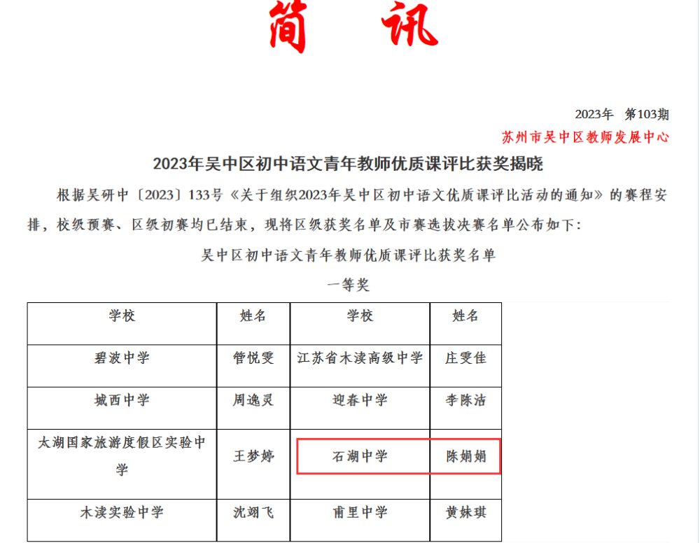 陈娟娟老师在2023年吴中区初中语文青年教师优质课评比获获一等奖