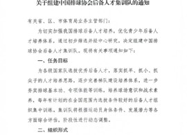 【行者·风采】热烈祝贺！石中“精一少年”成功入选国家后备人才集训队！