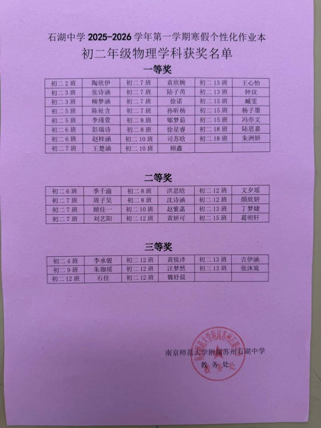 【发现·教研】马踏错题成花径 蹄循旧印向云峰 ——石湖中学寒假个性化错题本评选活动圆满落幕