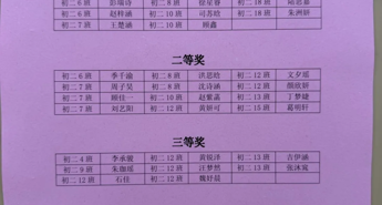 【发现·教研】马踏错题成花径 蹄循旧印向云峰 ——石湖中学寒假个性化错题本评选活动圆满落幕